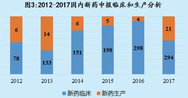 yy易游(中国)体育-米乐官方网站