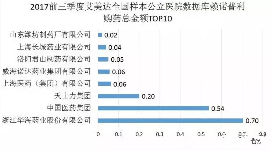 yy易游(中国)体育-米乐官方网站