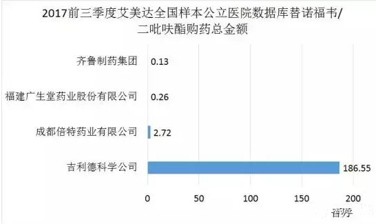 yy易游(中国)体育-米乐官方网站