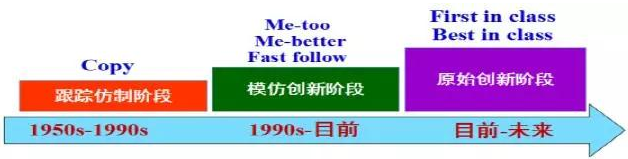 yy易游(中国)体育-米乐官方网站