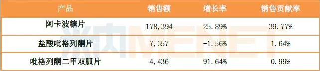 yy易游(中国)体育-米乐官方网站