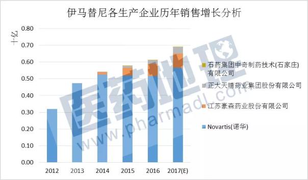 yy易游(中国)体育-米乐官方网站