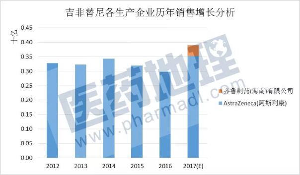 yy易游(中国)体育-米乐官方网站