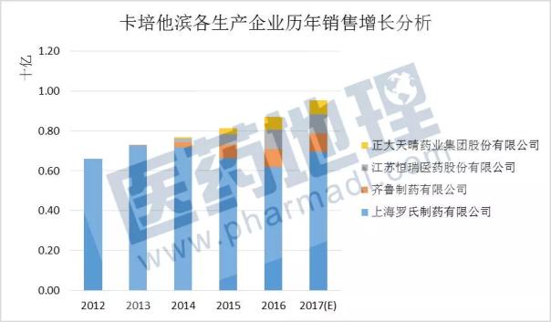yy易游(中国)体育-米乐官方网站