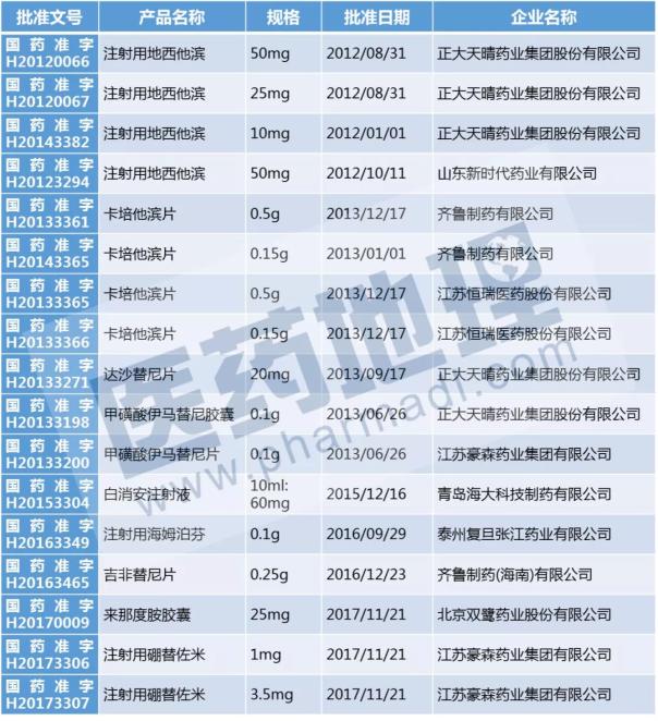 yy易游(中国)体育-米乐官方网站