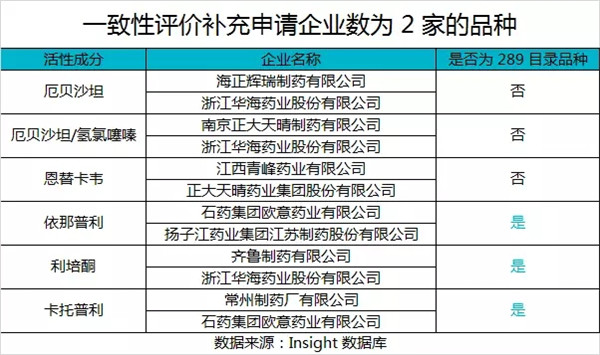 yy易游(中国)体育-米乐官方网站