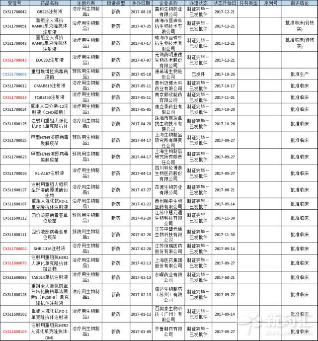 yy易游(中国)体育-米乐官方网站