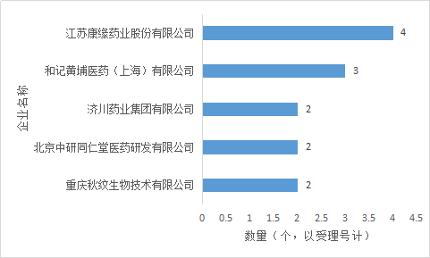 yy易游(中国)体育-米乐官方网站