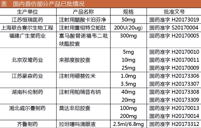 yy易游(中国)体育-米乐官方网站