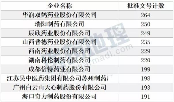 yy易游(中国)体育-米乐官方网站