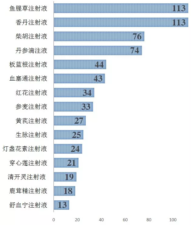 yy易游(中国)体育-米乐官方网站
