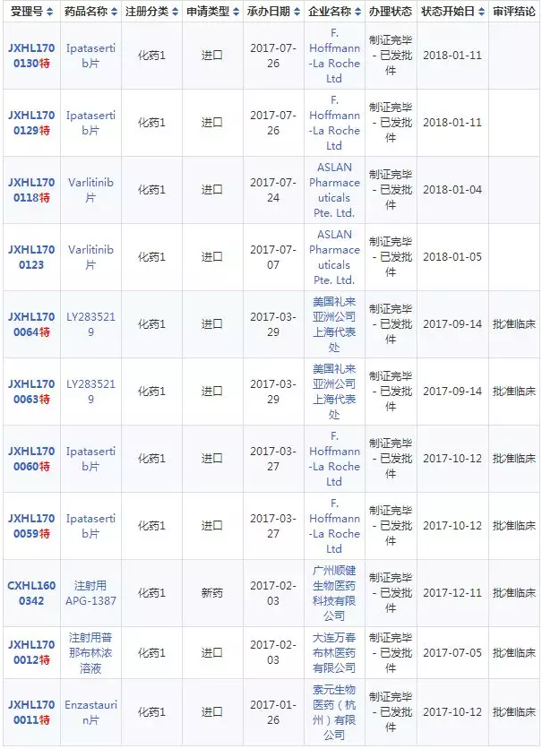 yy易游(中国)体育-米乐官方网站