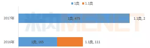yy易游(中国)体育-米乐官方网站