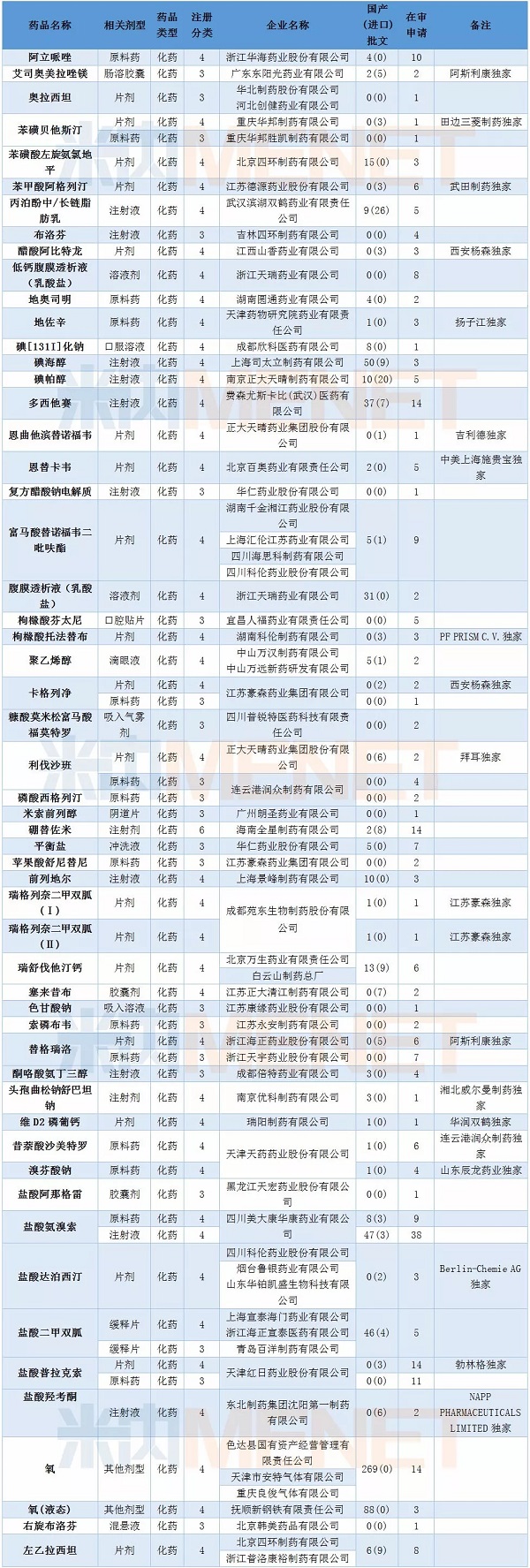 yy易游(中国)体育-米乐官方网站