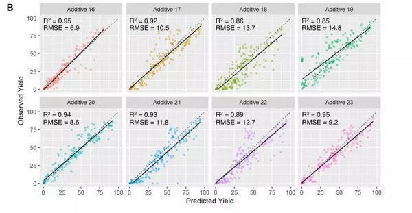 yy易游(中国)体育-米乐官方网站