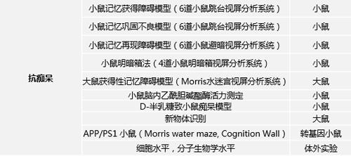 yy易游(中国)体育-米乐官方网站