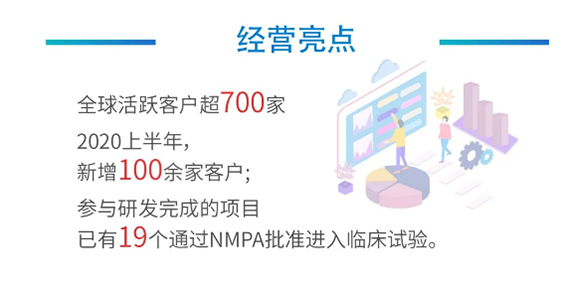 米乐YY易游谋划亮点