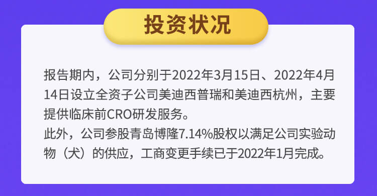 米乐YY易游2022年半年报_05.jpg