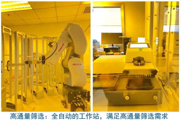 米乐YY易游杂交瘤手艺平台装备-高通量筛选