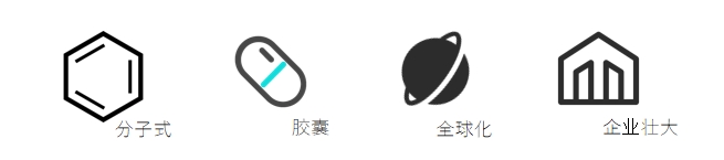 MEDICILON字体越发精练笼统，，，，，，，，线条的加粗提高了辨识度