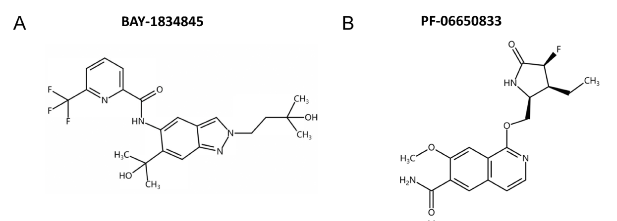 口服IRAK4抑制剂可预防急性呼吸拮据综合征，，，，，，，，本研究中抑制剂通过米乐YY易游合成