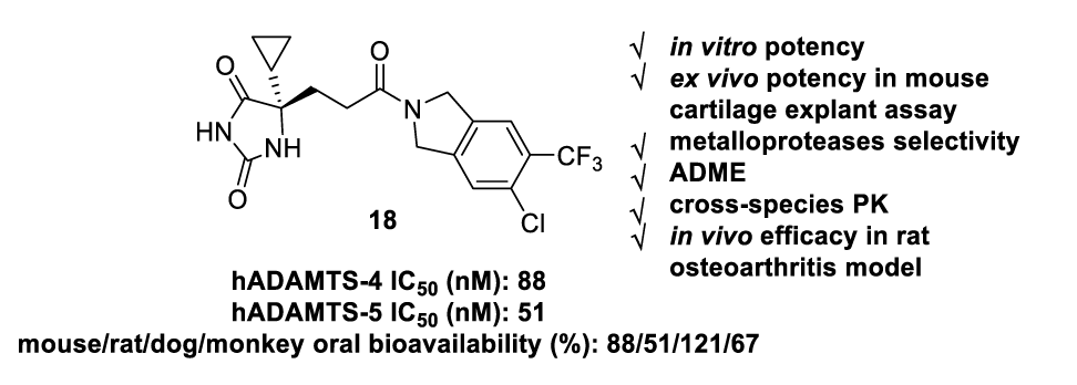 口服有用的ADAMTS-4/5抑制剂异吲哚啉酰胺衍生物，，，，，，，，可治疗骨枢纽炎，，，，，，，，本研究中部分解合物通过米乐YY易游合成
