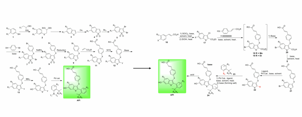 蹊径优化，，，，，，，提高效率.png